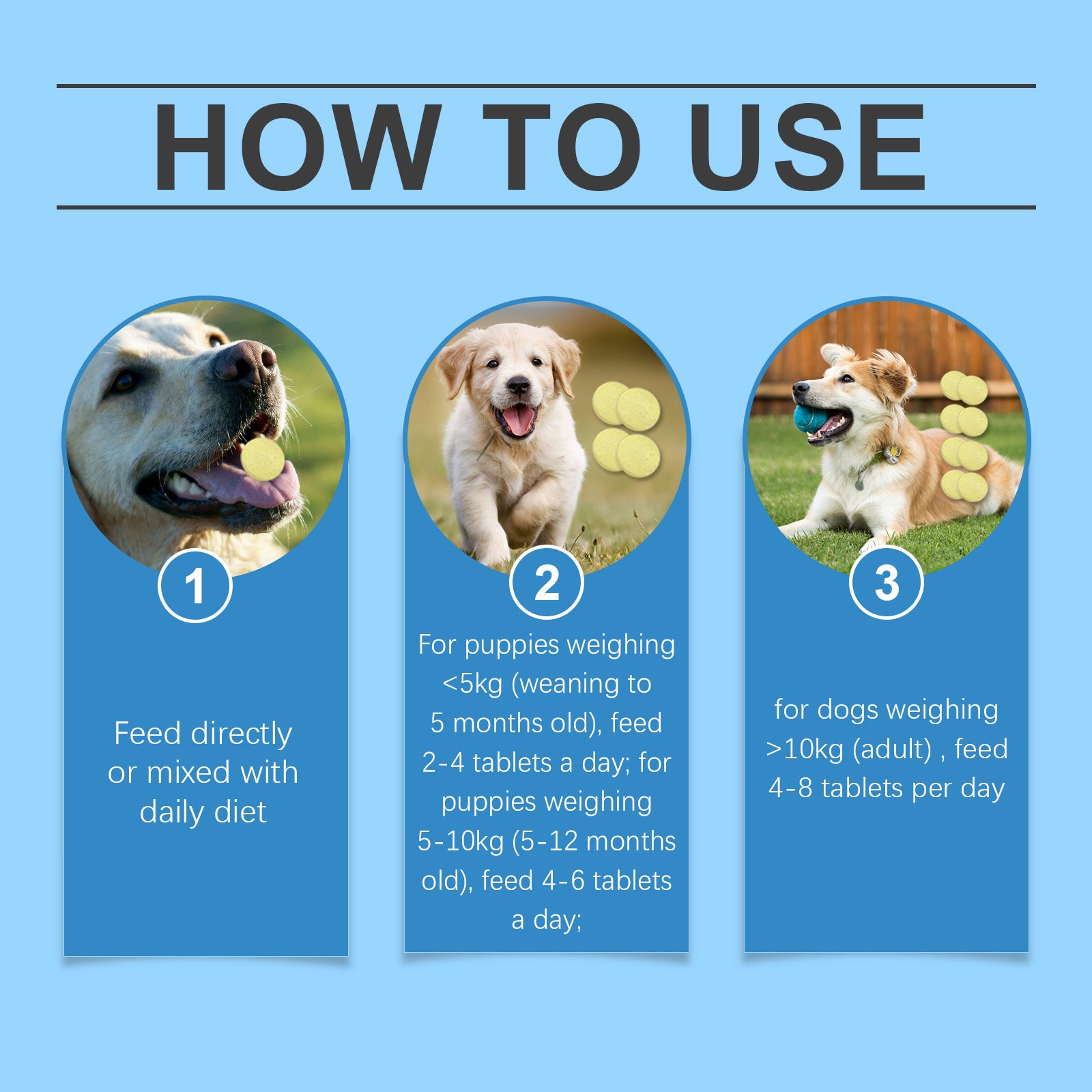 Multivitamin Tablets for Dogs and Cats, 80 Count