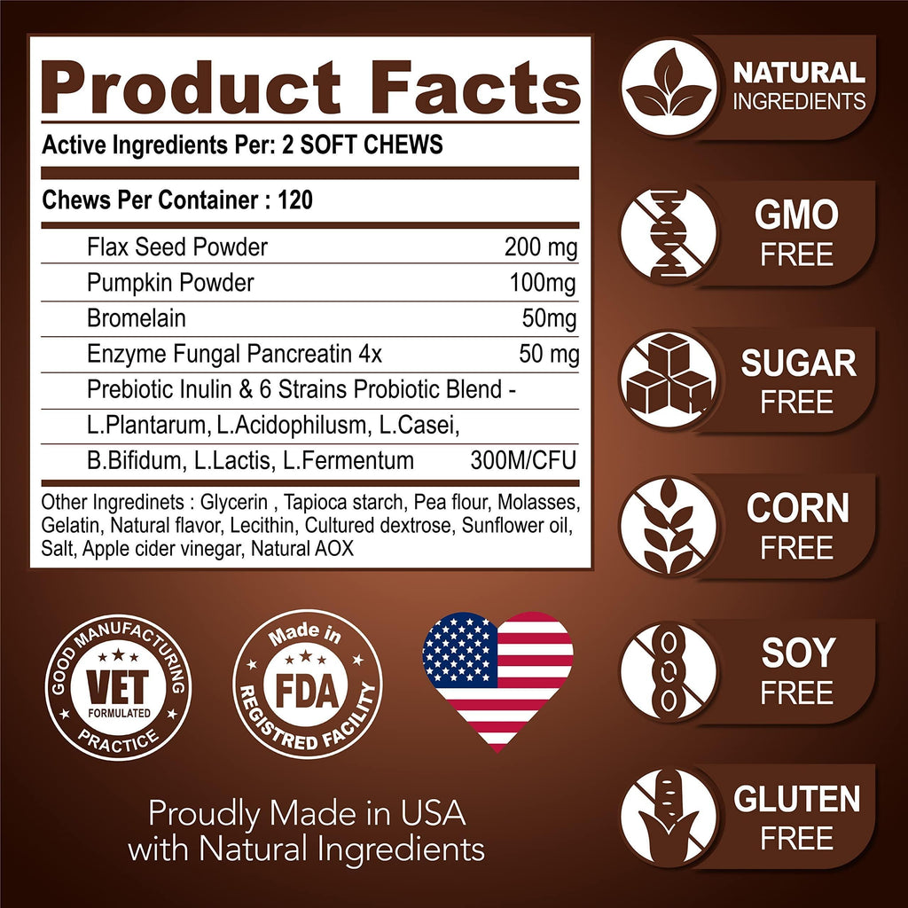Great Poop - Stool Solidifier Chews for Dogs, Fiber + Probiotics + Enzymes, 120 Count