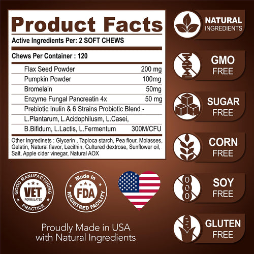 Great Poop - Stool Solidifier Chews for Dogs, Fiber + Probiotics + Enzymes, 120 Count