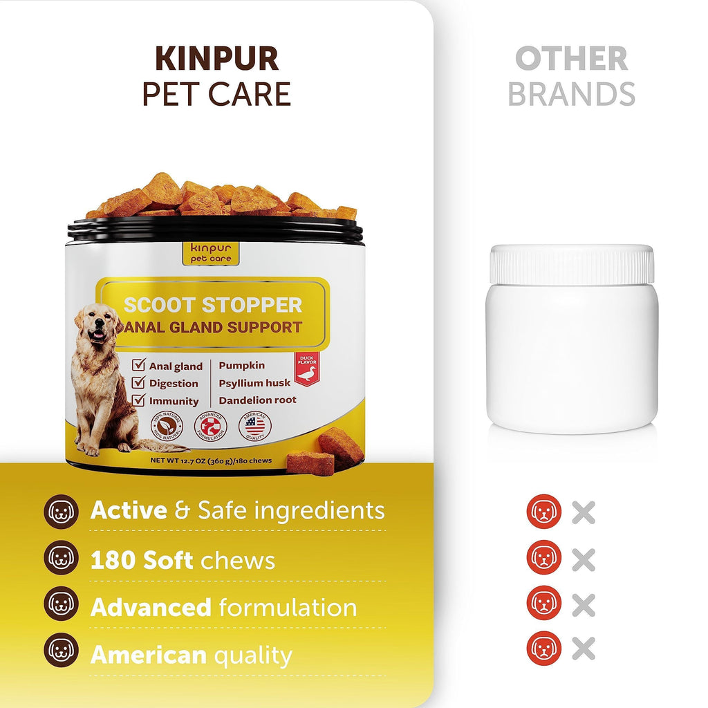 Scoot Stopper - Anal Gland Support Chews for Dogs, 180 Count