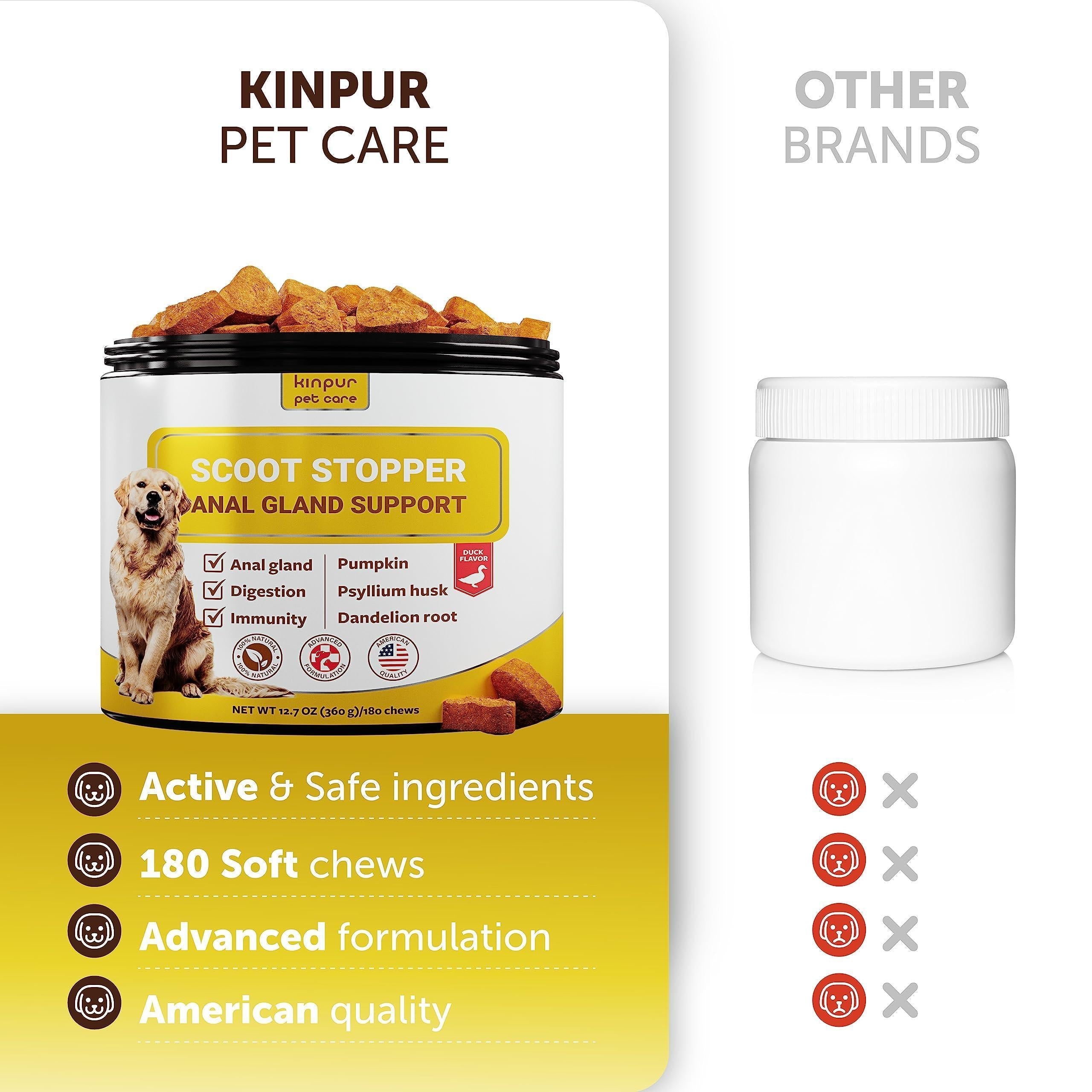 Scoot Stopper - Anal Gland Support Chews for Dogs, 180 Count