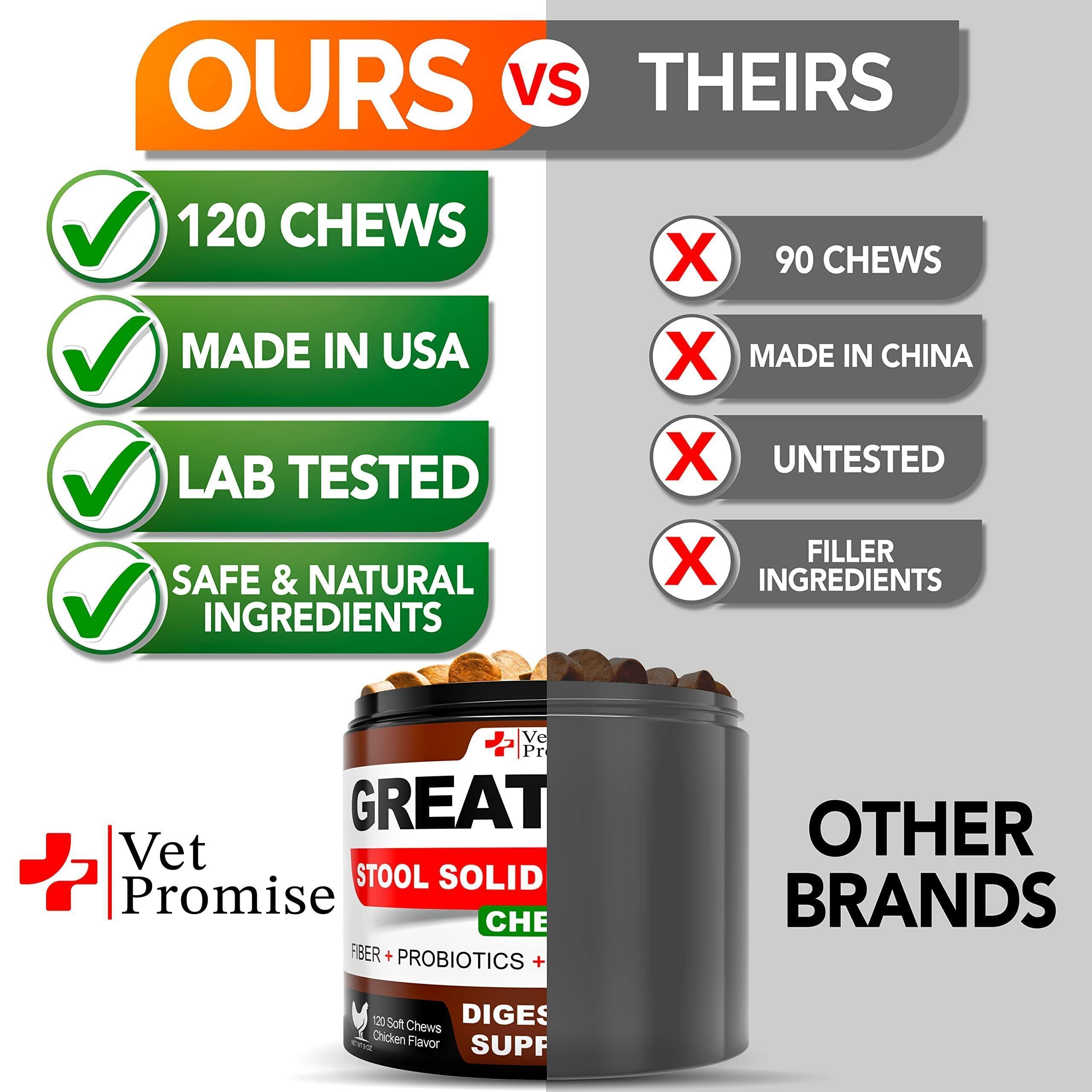 Great Poop - Stool Solidifier Chews for Dogs, Fiber + Probiotics + Enzymes, 120 Count